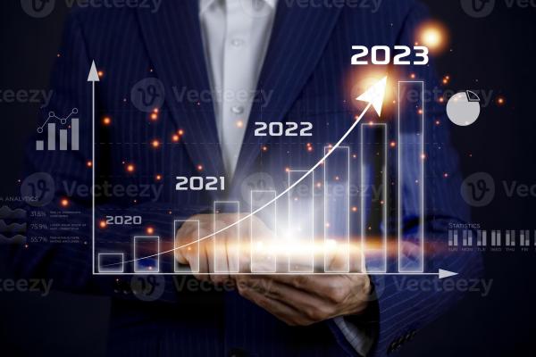 business growth